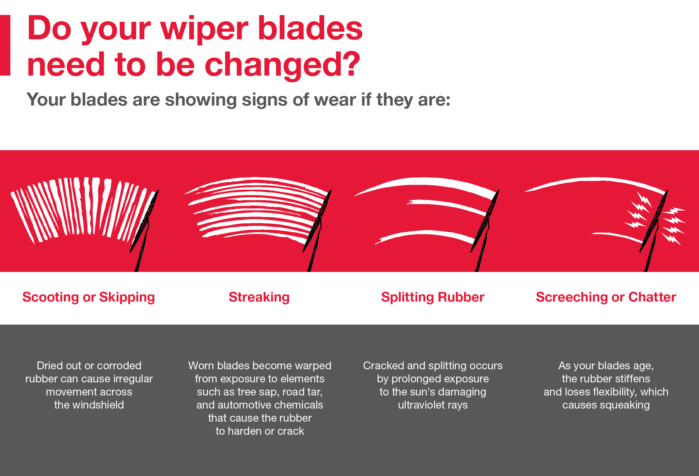 Do your wiper blades need to be changed | Interstate Toyota in Airmont NY