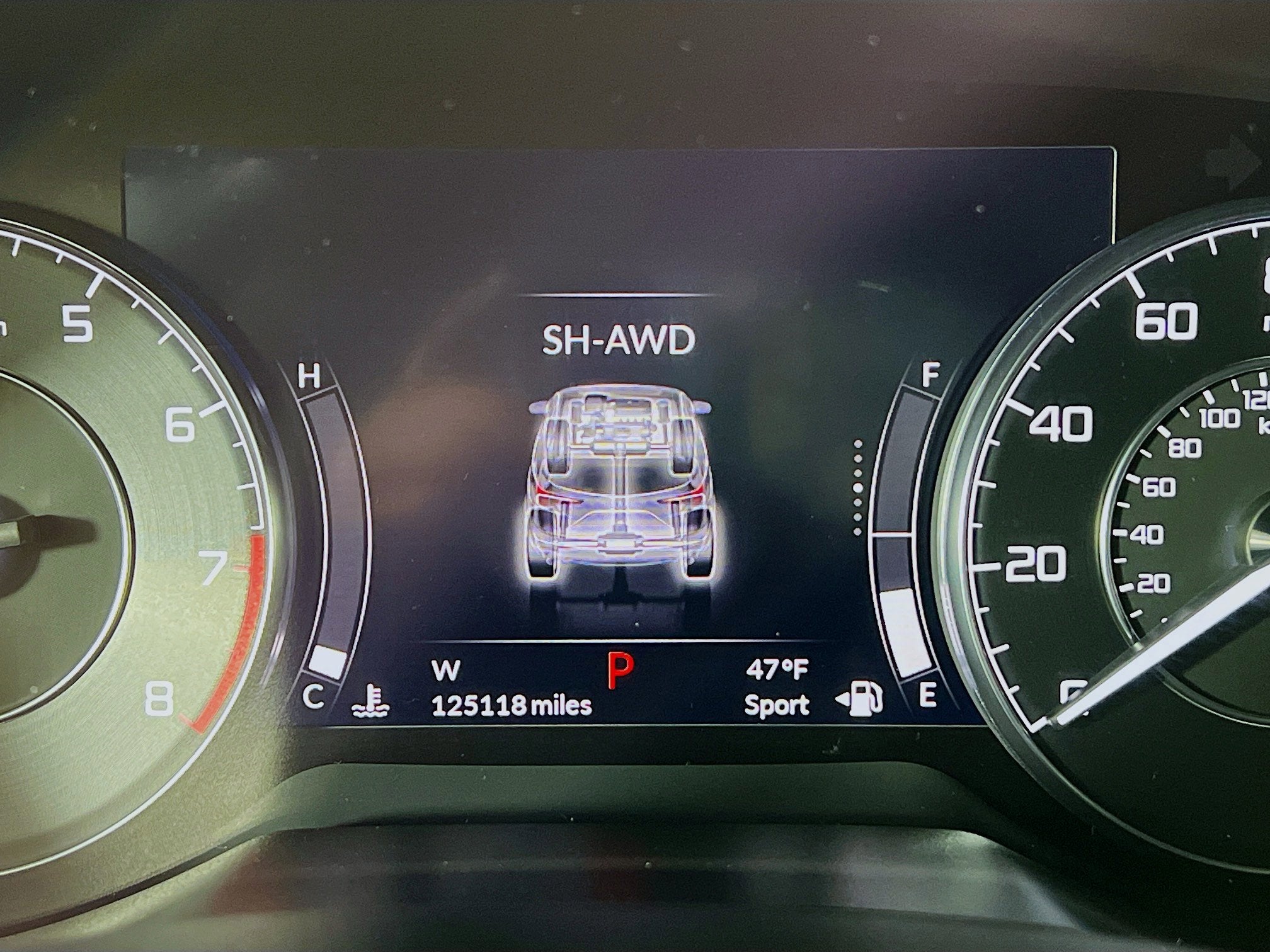 2021 Acura RDX SH-AWD