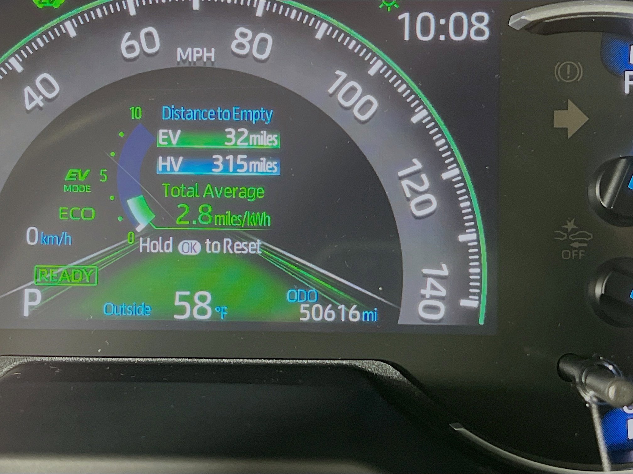 2022 Toyota RAV4 Prime SE