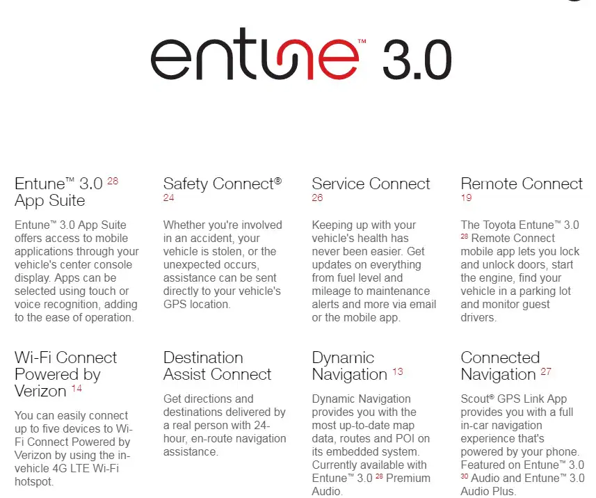 Interstate Toyota in Airmont NY